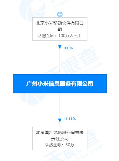 王川退出廣州小米信息服務(wù)，盧偉冰接任信息技術(shù)咨詢服務(wù)負責(zé)人