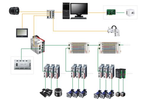 高新技術(shù)產(chǎn)品 武漢威士登計(jì)算機(jī)軟硬件技術(shù)開(kāi)發(fā)的創(chuàng)新與實(shí)踐