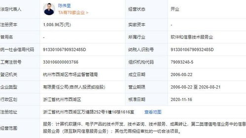 陳偉星 從“快的打車”到區塊鏈先鋒的科技創業者